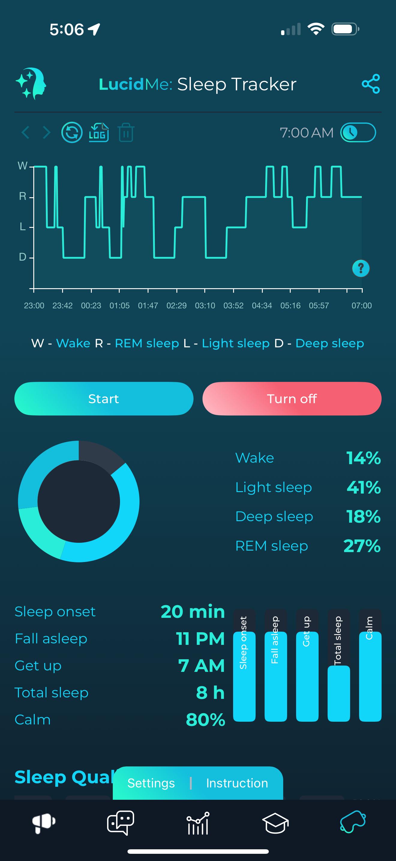 LucidMe. AI-Powered Smart Sleep Mask